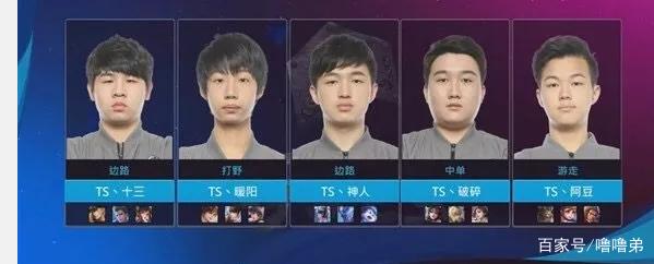 样的球员该