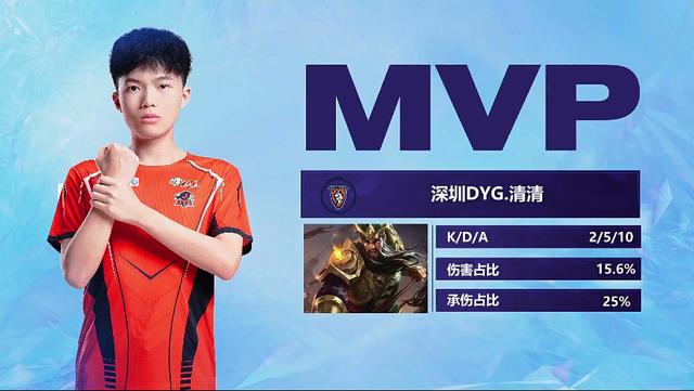 球迷对下一 球迷对下一